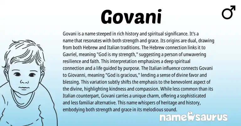 Infographic about Govani name meaning, Govani is a name from Hebrew origin(s).