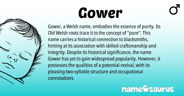Infographic about Gower name meaning, Gower is a name from Old Welsh, Welsh origin(s).