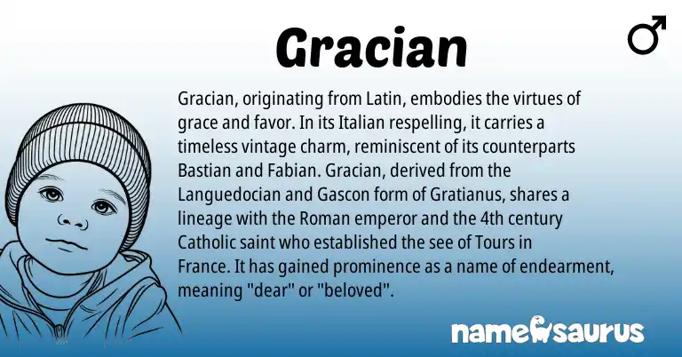 Infographic about Gracian name meaning, Gracian is a name from Roman, Gascon, Latin, Italian origin(s).
