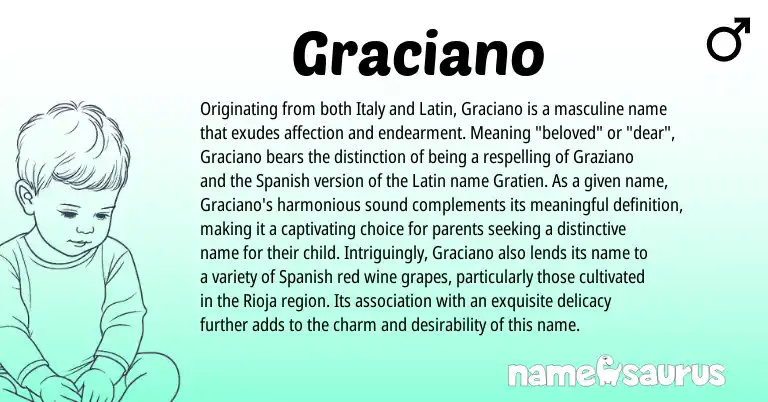 Infographic about Graciano name meaning, Graciano is a name from Spanish, Latin origin(s).