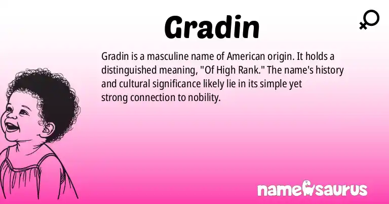 Infographic about Gradin name meaning, Gradin is a name from American origin(s).