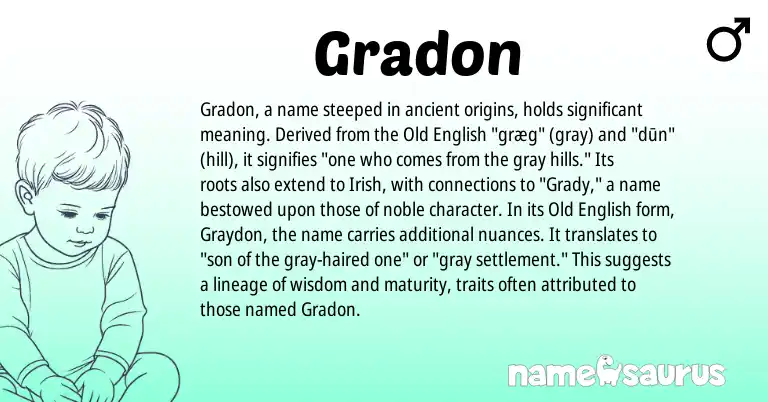 Infographic about Gradon name meaning, Gradon is a name from Irish, Old English origin(s).