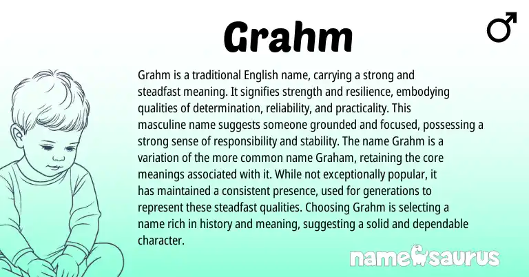 Infographic about Grahm name meaning, Grahm is a name from Scottish, English origin(s).