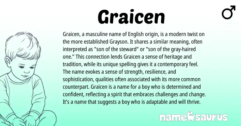 Infographic about Graicen name meaning, Graicen is a name from Other origin(s).