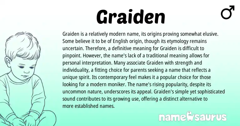 Infographic about Graiden name meaning, Graiden is a name from English origin(s).