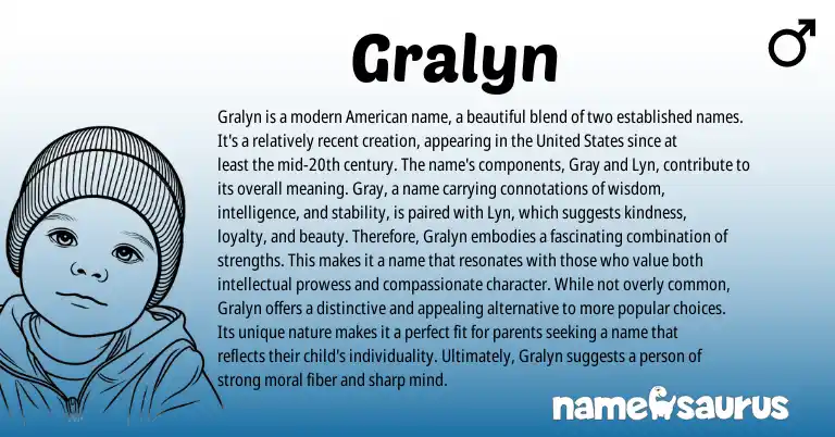 Infographic about Gralyn name meaning, Gralyn is a name from American origin(s).