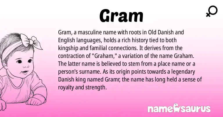 Infographic about Gram name meaning, Gram is a name from Old Danish, English origin(s).