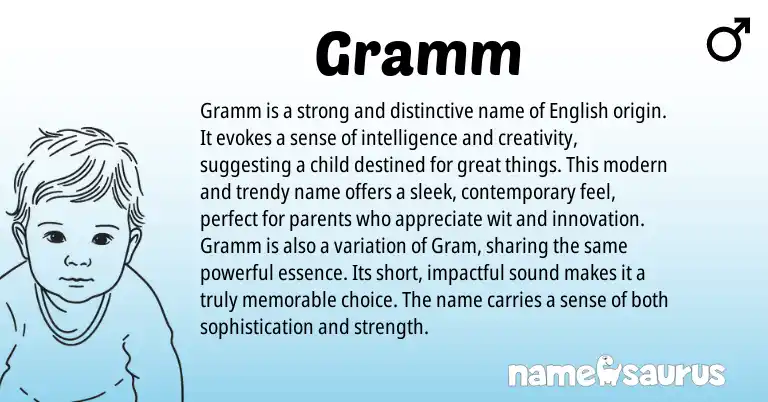 Infographic about Gramm name meaning, Gramm is a name from English origin(s).