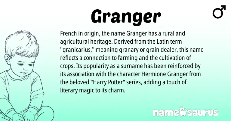 Infographic about Granger name meaning, Granger is a name from French, Latin origin(s).