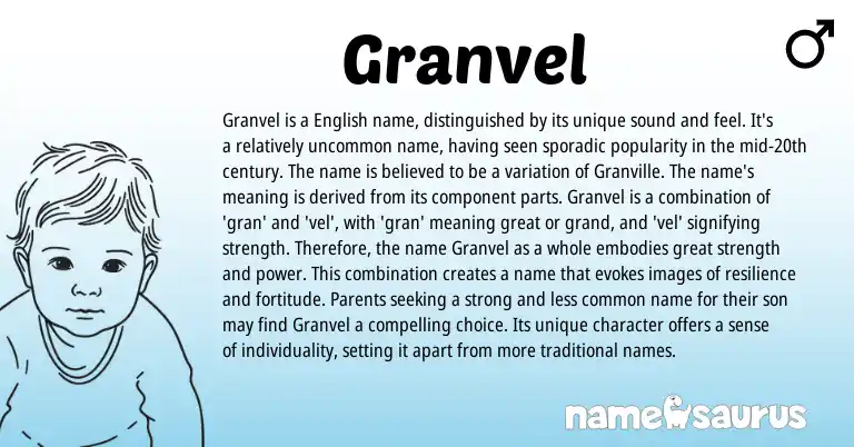 Infographic about Granvel name meaning, Granvel is a name from English origin(s).