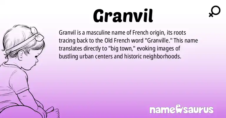 Infographic about Granvil name meaning, Granvil is a name from French origin(s).
