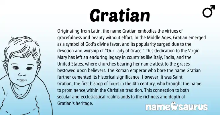 Infographic about Gratian name meaning, Gratian is a name from Roman, Latin, United States origin(s).