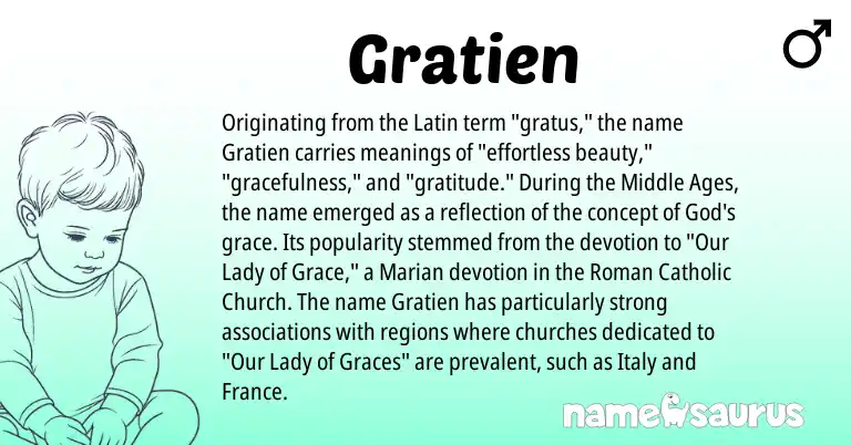 Infographic about Gratien name meaning, Gratien is a name from Roman, Latin origin(s).