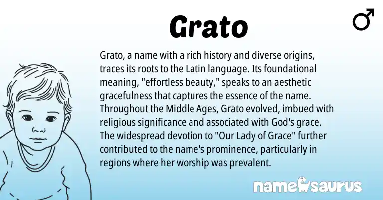 Infographic about Grato name meaning, Grato is a name from Latin origin(s).