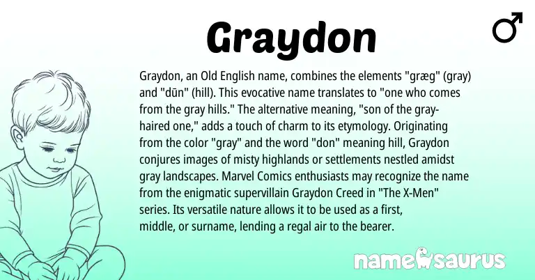 Infographic about Graydon name meaning, Graydon is a name from Old English origin(s).