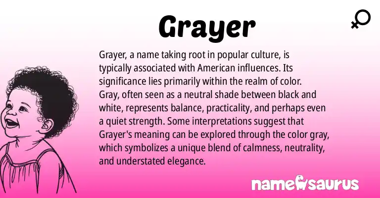 Infographic about Grayer name meaning, Grayer is a name from Popular Culture, American origin(s).