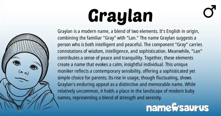 Infographic about Graylan name meaning, Graylan is a name from Other origin(s).