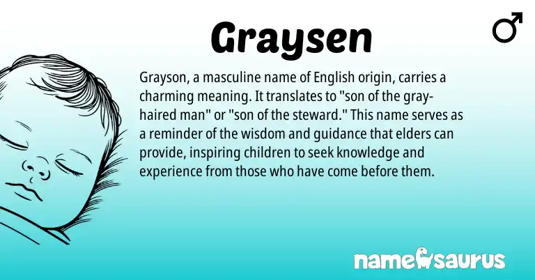 Infographic about Graysen name meaning, Graysen is a name from English origin(s).
