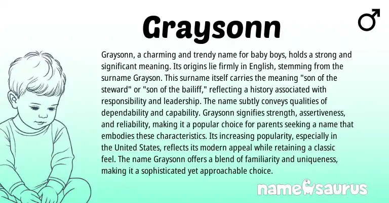 Infographic about Graysonn name meaning, Graysonn is a name from English origin(s).