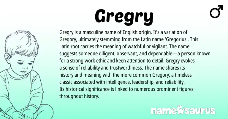 Infographic about Gregry name meaning, Gregry is a name from Latin, English origin(s).
