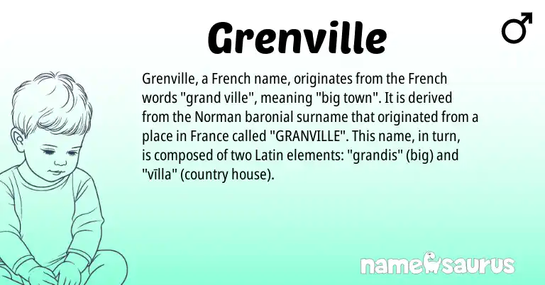 Infographic about Grenville name meaning, Grenville is a name from French, Latin, Norman origin(s).