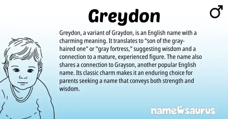 Infographic about Greydon name meaning, Greydon is a name from English origin(s).