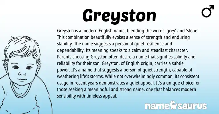 Infographic about Greyston name meaning, Greyston is a name from English origin(s).