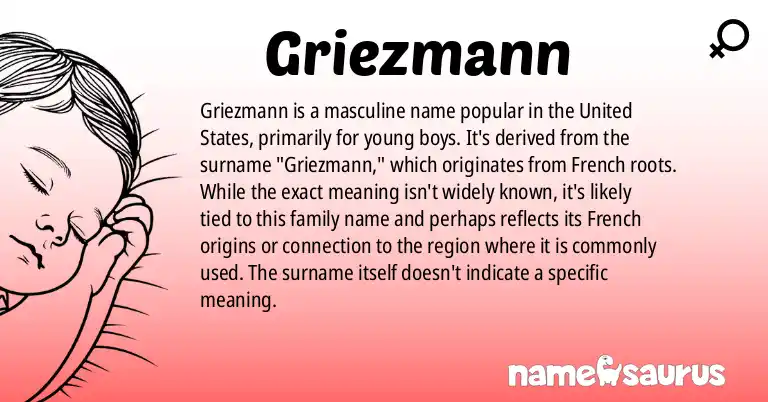 Infographic about Griezmann name meaning, Griezmann is a name from American origin(s).