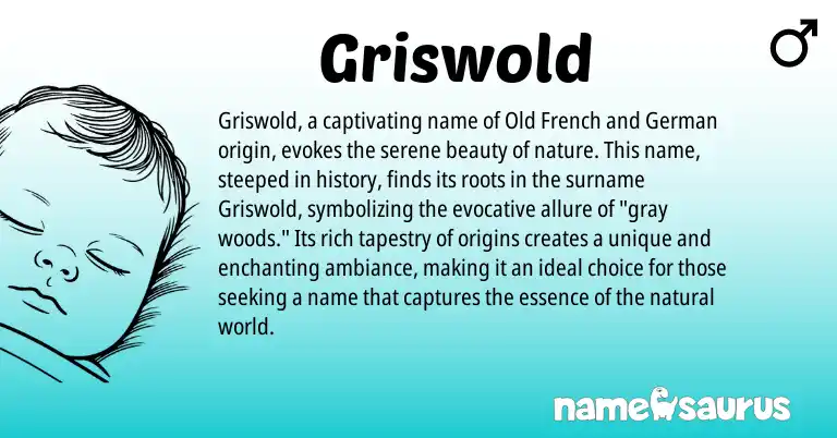 Infographic about Griswold name meaning, Griswold is a name from German, Old French origin(s).