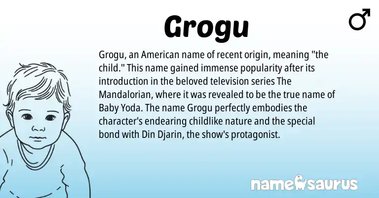 Infographic about Grogu name meaning, Grogu is a name from American origin(s).