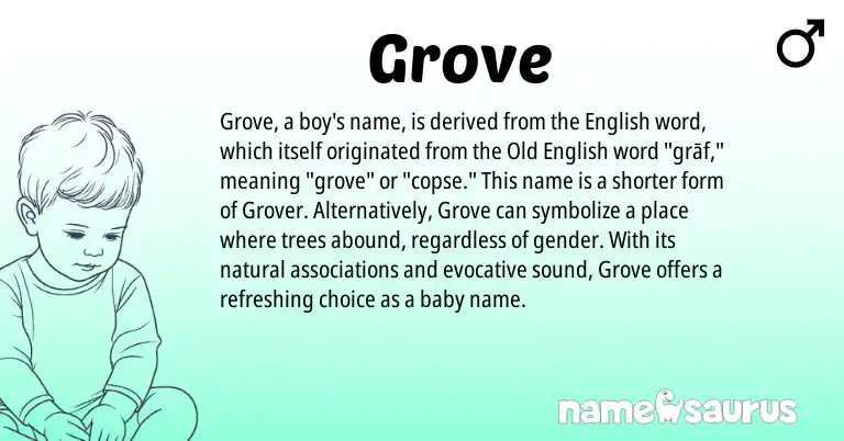 Infographic about Grove name meaning, Grove is a name from Old English, English origin(s).