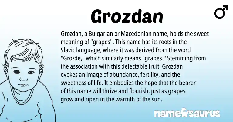 Infographic about Grozdan name meaning, Grozdan is a name from Bulgarian, Macedonian, Slavic origin(s).