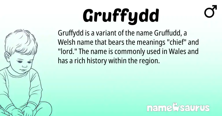 Infographic about Gruffydd name meaning, Gruffydd is a name from Welsh origin(s).