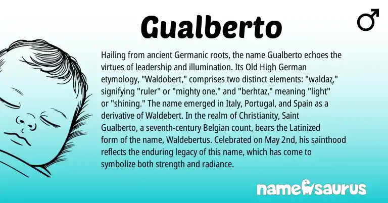 Infographic about Gualberto name meaning, Gualberto is a name from Christianity, Portugal, Old High German, Spain, Germanic, Belgian origin(s).