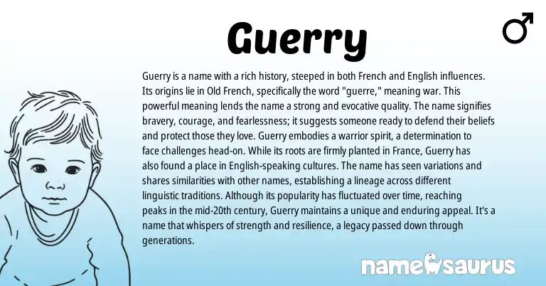 Infographic about Guerry name meaning, Guerry is a name from French origin(s).