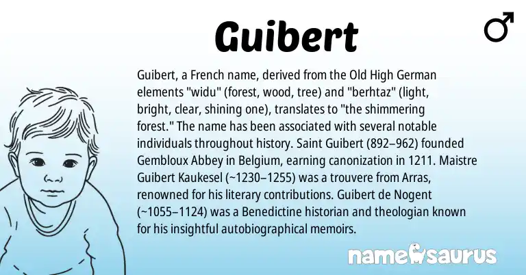 Infographic about Guibert name meaning, Guibert is a name from Old High German, French origin(s).