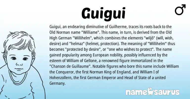 Infographic about Guigui name meaning, Guigui is a name from Old High German, European, England, Old Norman, German, Norman origin(s).