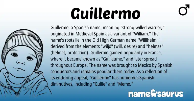 Infographic about Guillermo name meaning, Guillermo is a name from Spain, Spanish, Old High German origin(s).