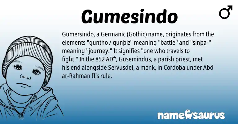 Infographic about Gumesindo name meaning, Gumesindo is a name from Germanic, Gothic origin(s).
