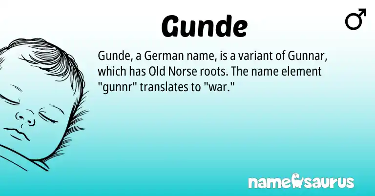 Infographic about Gunde name meaning, Gunde is a name from German, Old Norse origin(s).