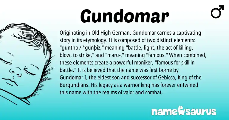 Infographic about Gundomar name meaning, Gundomar is a name from Old High German origin(s).