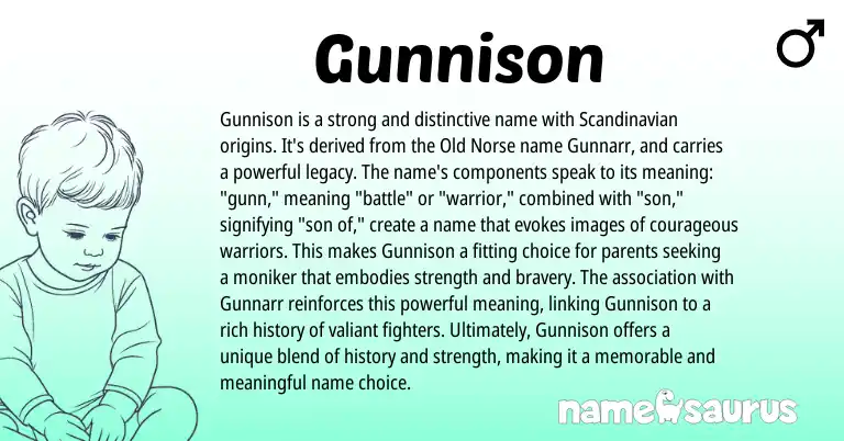 Infographic about Gunnison name meaning, Gunnison is a name from Scandinavian, English origin(s).