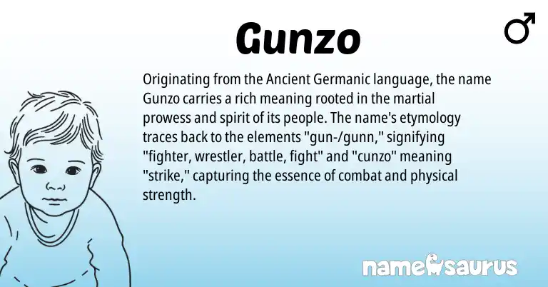 Infographic about Gunzo name meaning, Gunzo is a name from Ancient Germanic origin(s).