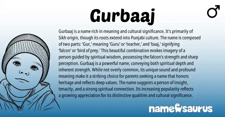 Infographic about Gurbaaj name meaning, Gurbaaj is a name from Punjabi, Sikh origin(s).