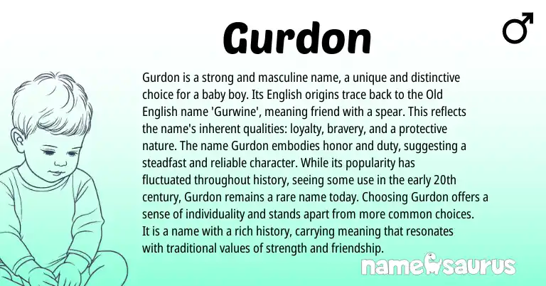 Infographic about Gurdon name meaning, Gurdon is a name from English origin(s).