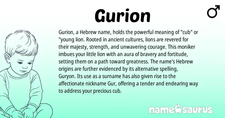 Infographic about Gurion name meaning, Gurion is a name from Hebrew origin(s).