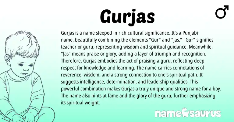 Infographic about Gurjas name meaning, Gurjas is a name from Indian, Punjabi origin(s).
