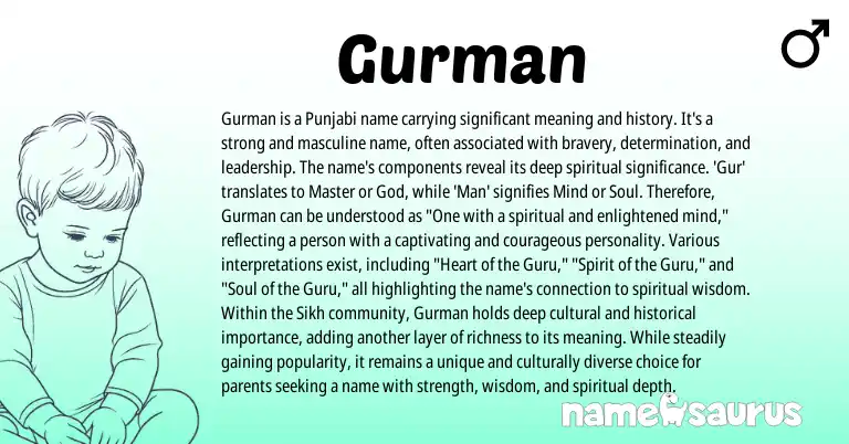 Infographic about Gurman name meaning, Gurman is a name from Indian, Punjabi origin(s).
