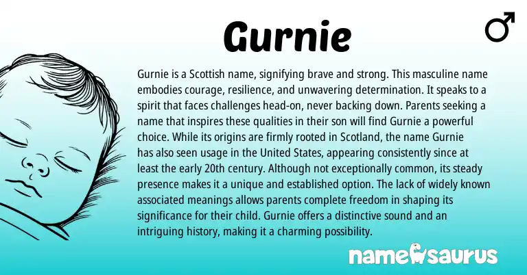 Infographic about Gurnie name meaning, Gurnie is a name from Scottish, English origin(s).