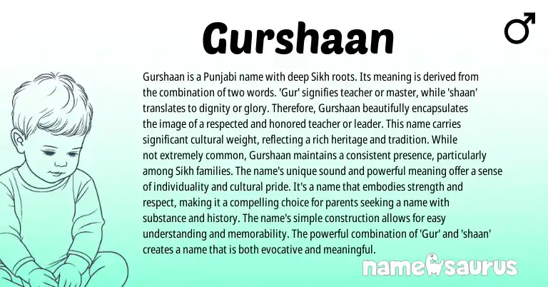 Infographic about Gurshaan name meaning, Gurshaan is a name from Sikh origin(s).